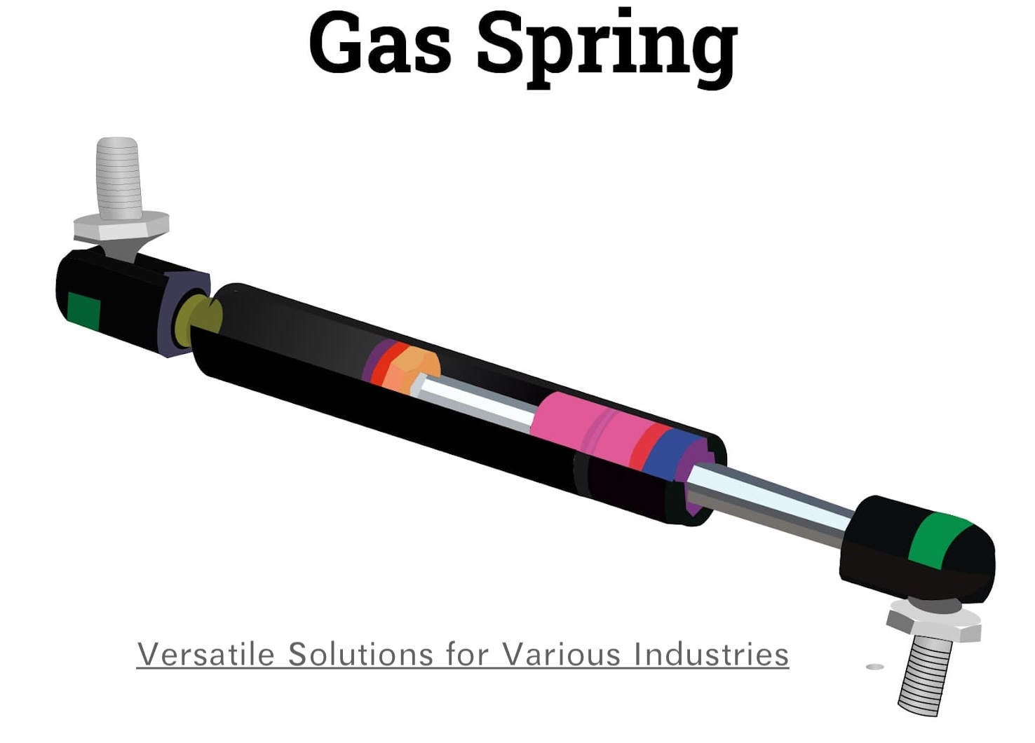 Gas Springs: Versatile Solutions for Various Industries