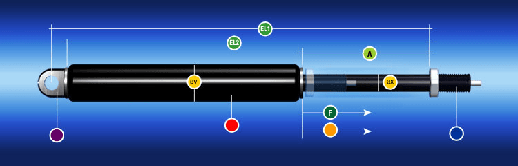 The Role of Support Rods in Gas Springs